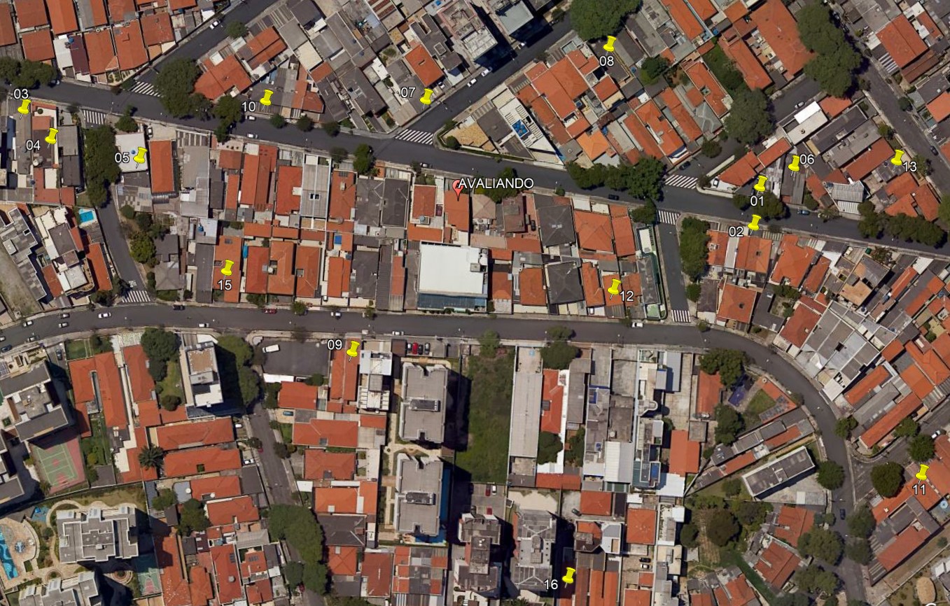 pesquisa de mercado para avaliação de casa